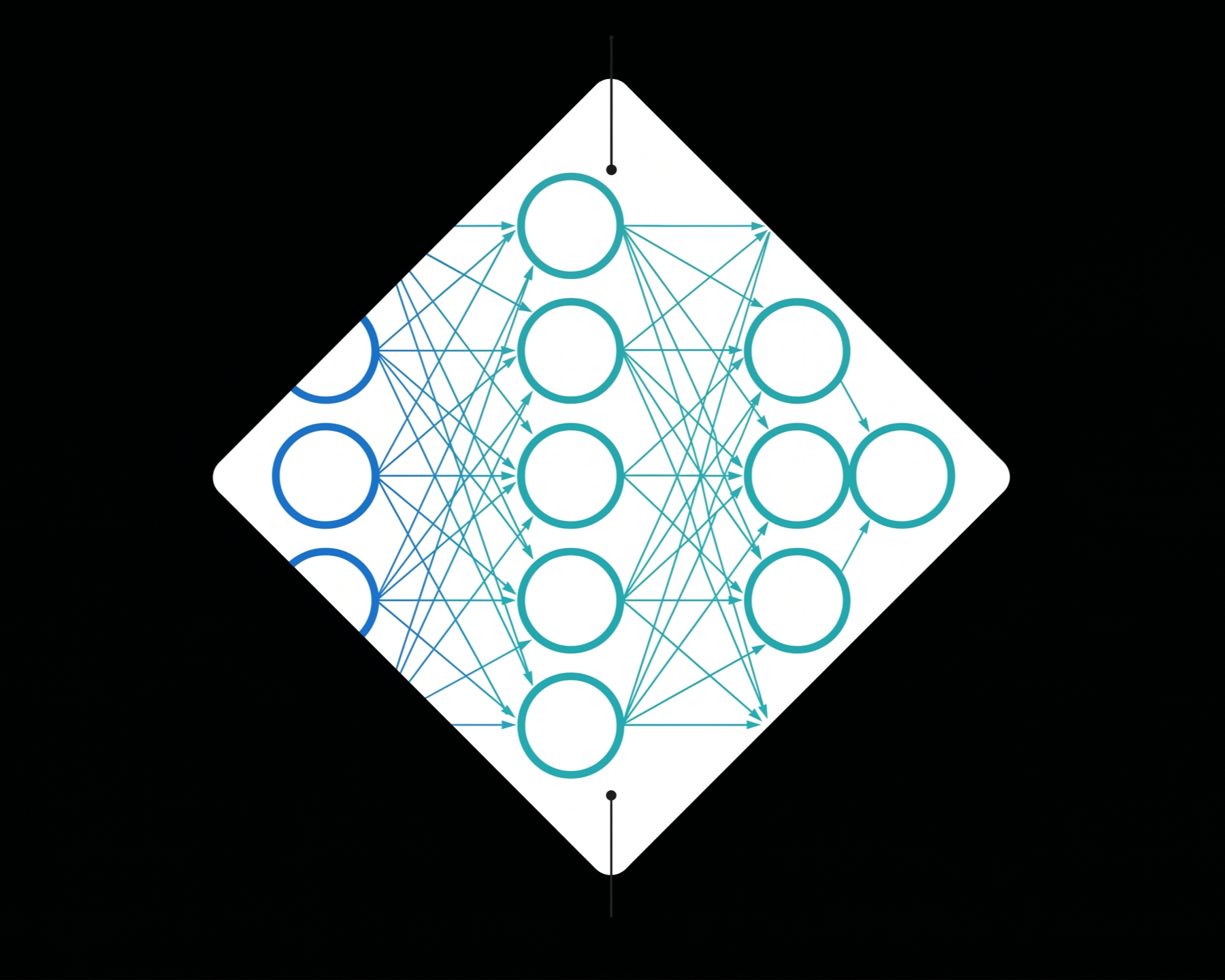 AI processing