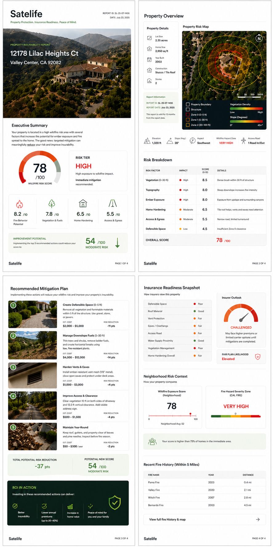 Sample Satelife wildfire risk report
